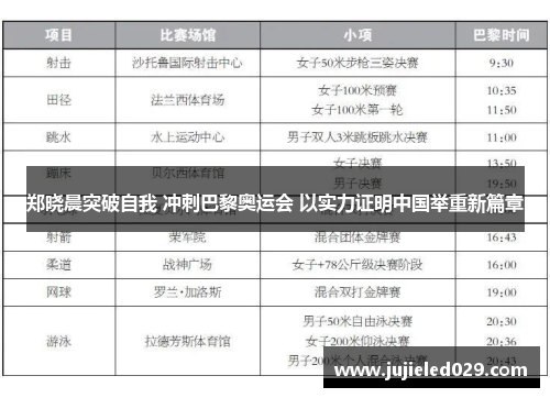 郑晓晨突破自我 冲刺巴黎奥运会 以实力证明中国举重新篇章